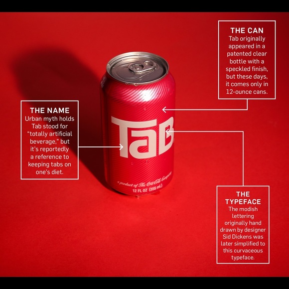 Tab Soda - Picture 1 of 5